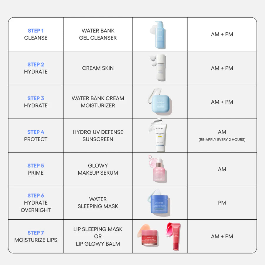 LANEIGE Water Bank Gentle Gel Cleanser 250ml