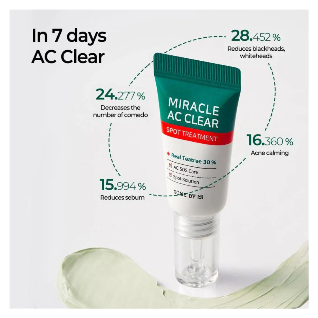 SOME BY MI Miracle AC Clear Spot Treatment 10ml