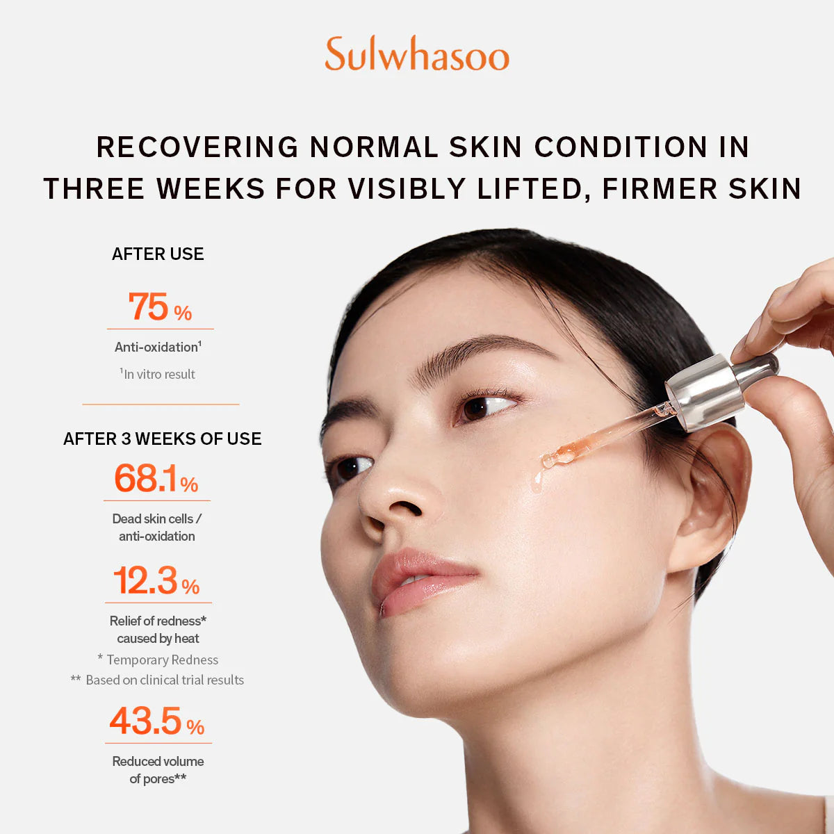 SULWHASOO Concentrated Ginseng Rejuvenating Ampoule 20ml