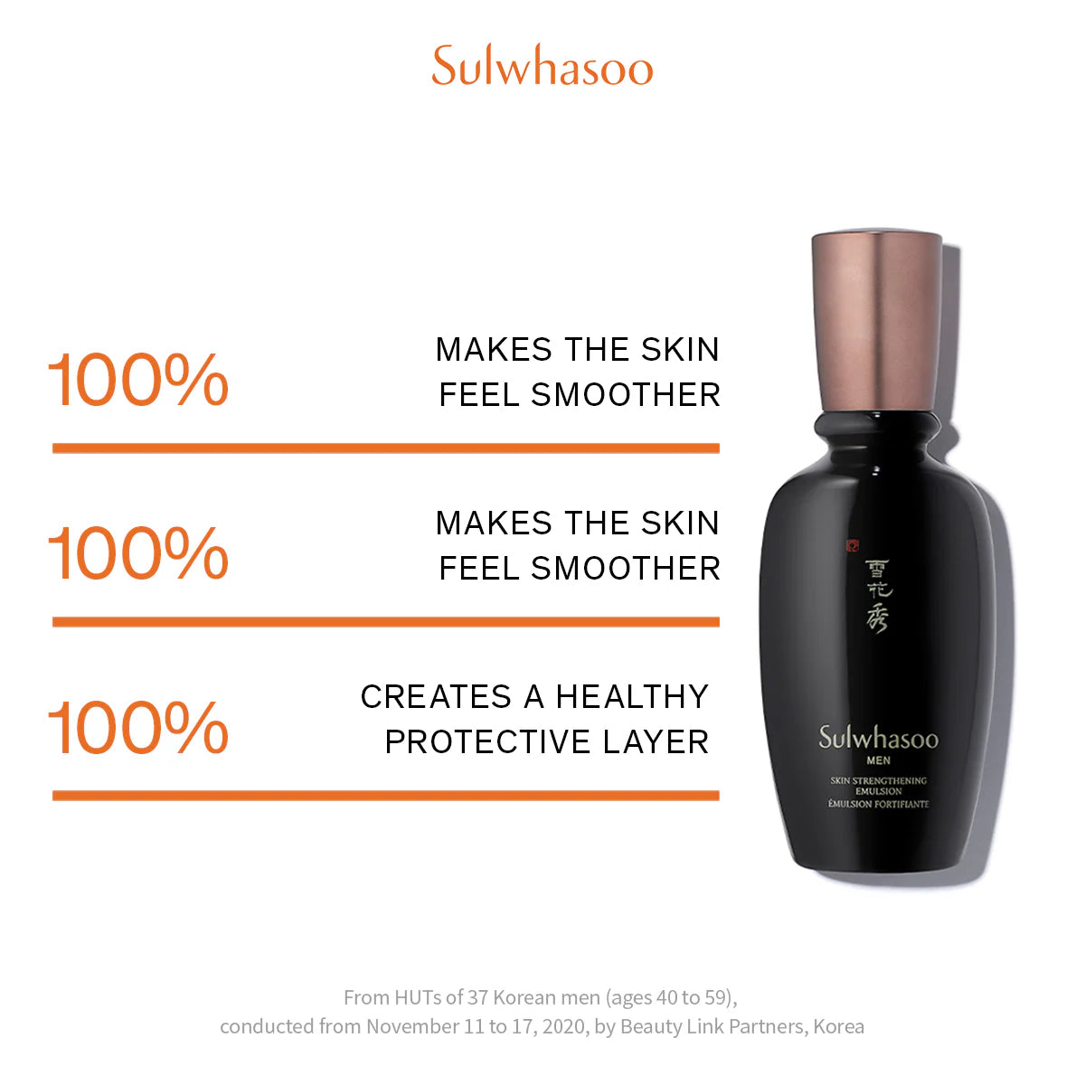 SULWHASOO Men Skin Strengthening Emulsion 90ml