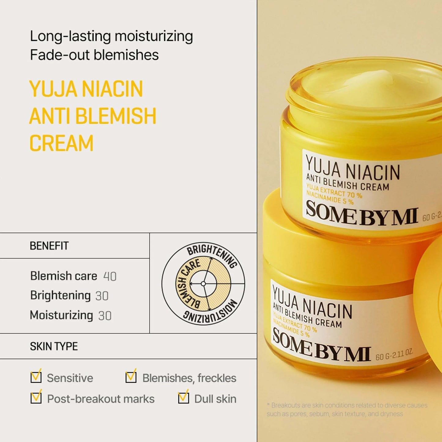 SOME BY MI Yuja Niacin Anti Blemish Cream 60g