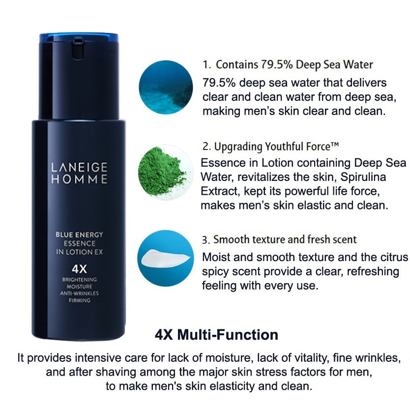 LANEIGE HOMME Blue Energy EX Duo Set 125ml + 180ml