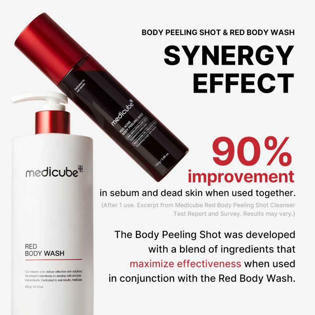 MEDICUBE Red Acne Body Peeling Shot 110g