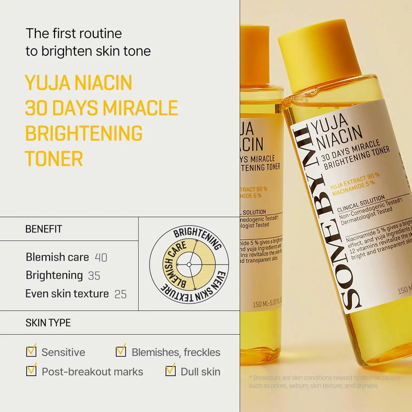 SOME BY MI Yuja Niacin 30 Days Miracle Brightening Toner 150ml