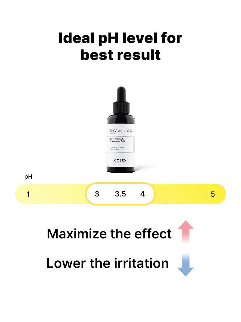 COSRX The Vitamin C 13 Serum 20ml